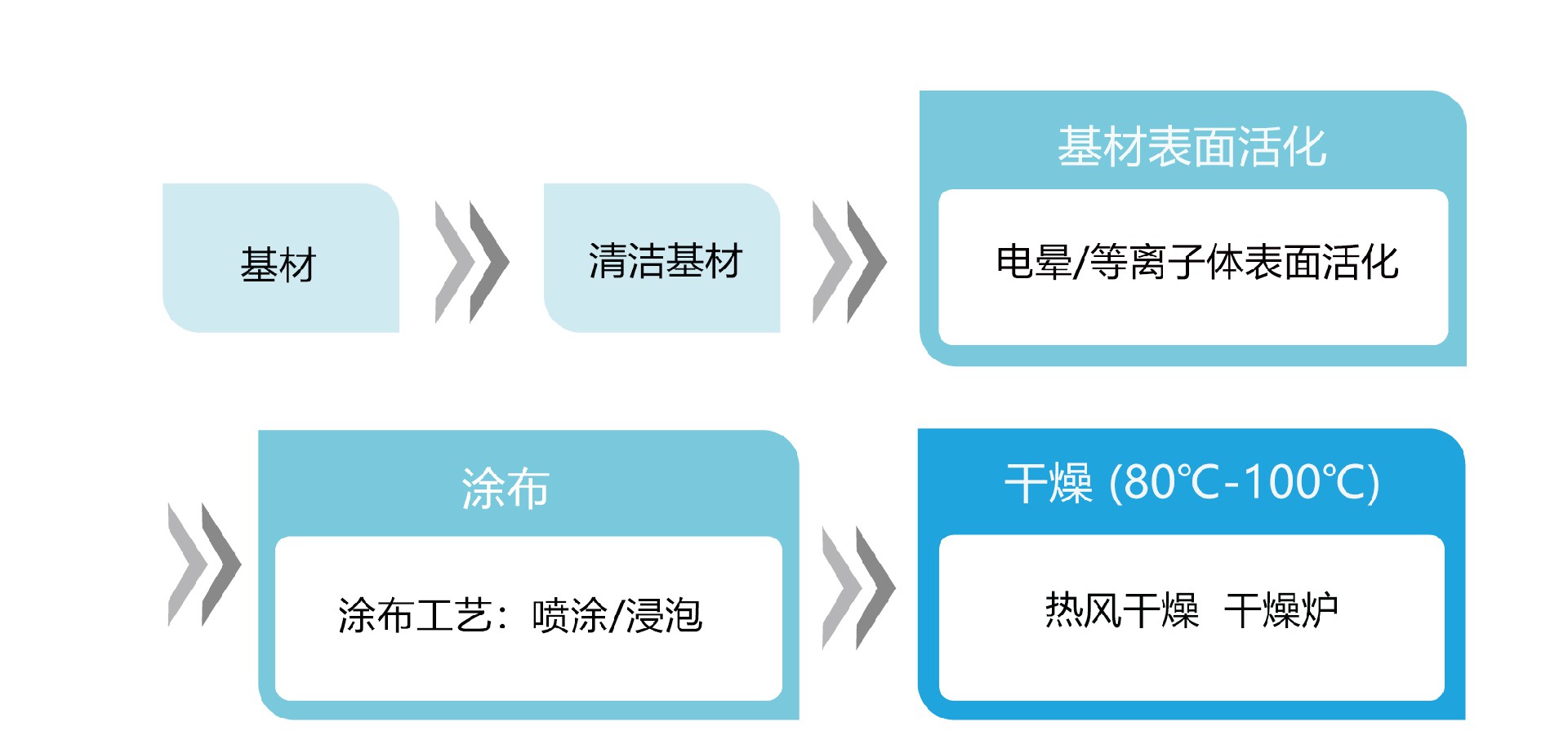 图片1-恢复的.jpg